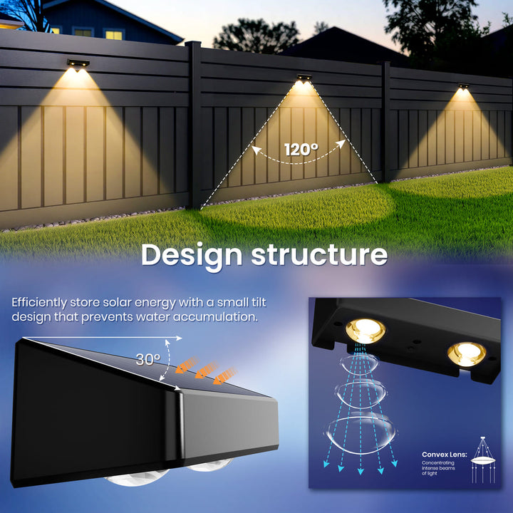 Solar Fence Lights Outdoor with 9 Color (6 Pack)