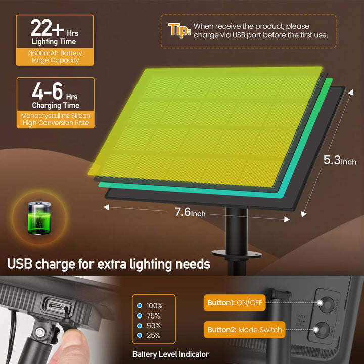 Solar String Lights 54FT with Remote & USB, Waterproof for Patio & Camping