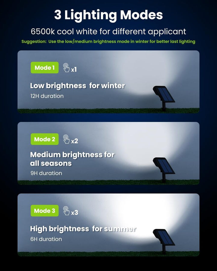 4-Pack Solar Spot Lights with 3 Lighting Modes, IP67 Waterproof