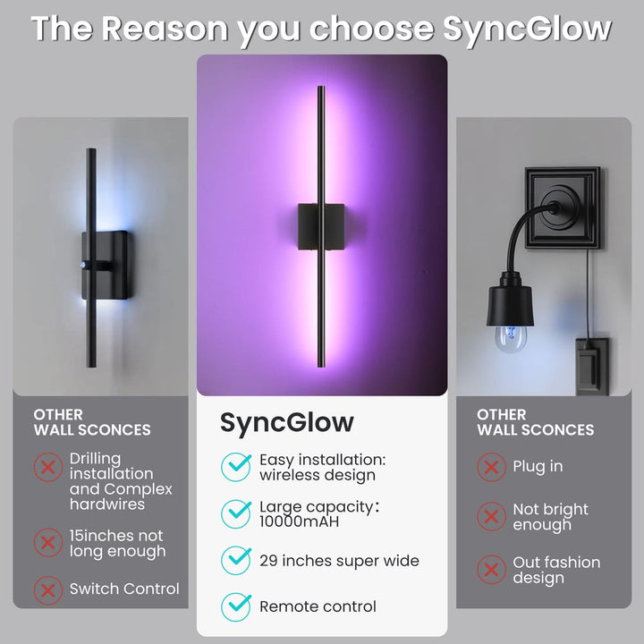 Rechargeable LED Wall Sconces with Remote, Set of 2