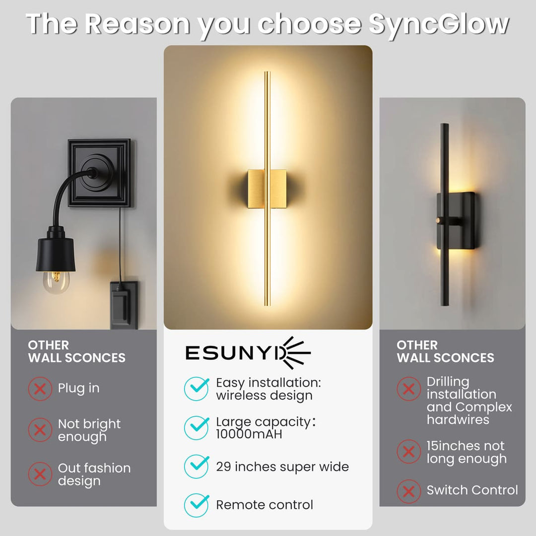 Rechargeable LED Wall Sconces with Remote, Set of 2