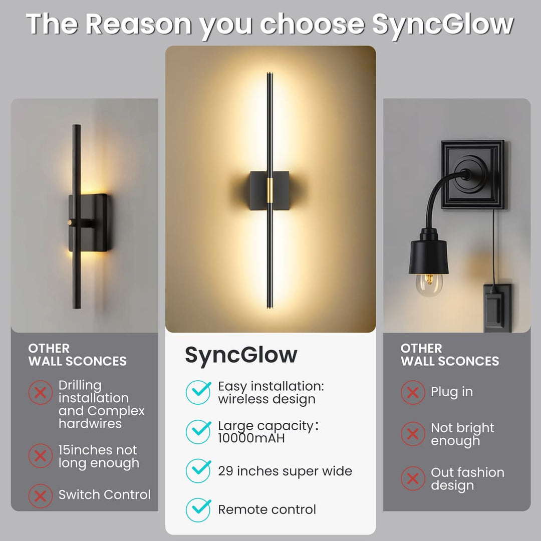 Rechargeable LED Wall Sconces with Remote, Set of 2
